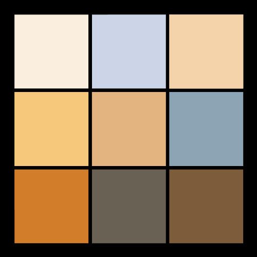 Color palette in use