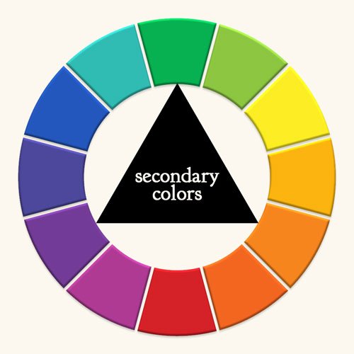 Colorwheel 2