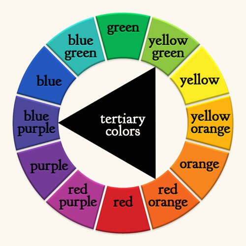 Colorwheel 3
